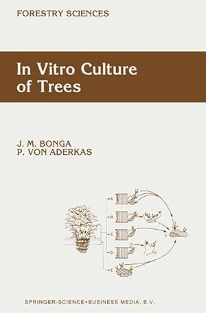 Image du vendeur pour In Vitro Culture of Trees mis en vente par AHA-BUCH GmbH