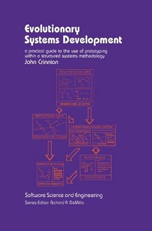 Seller image for Evolutionary Systems Development for sale by AHA-BUCH GmbH
