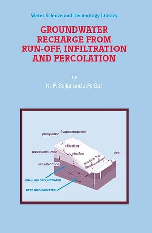 Bild des Verk�ufers f�r Groundwater Recharge from Run-off, Infiltration and Percolation zum Verkauf von AHA-BUCH GmbH