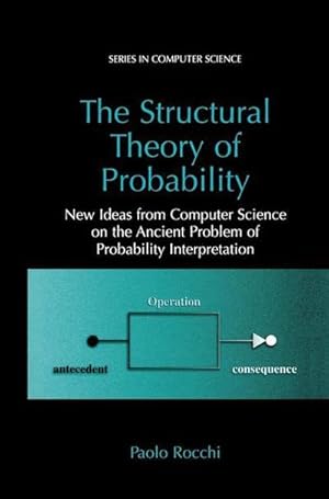 Imagen del vendedor de The Structural Theory of Probability : New Ideas from Computer Science on the Ancient Problem of Probability Interpretation a la venta por AHA-BUCH GmbH