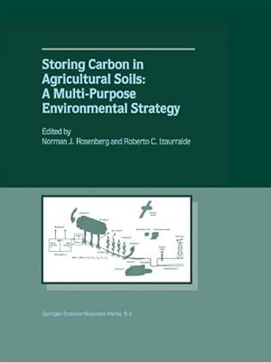 Immagine del venditore per Storing Carbon in Agricultural Soils : A Multi-Purpose Environmental Strategy venduto da AHA-BUCH GmbH