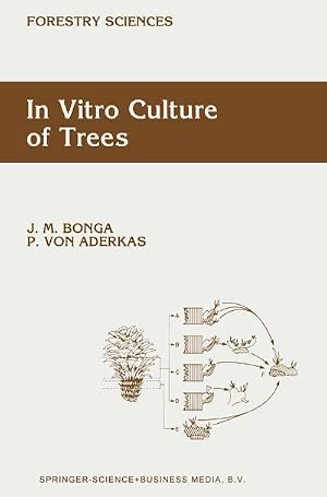 Imagen del vendedor de In Vitro Culture of Trees a la venta por AHA-BUCH GmbH