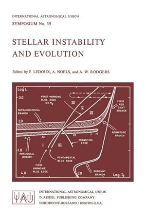 Bild des Verk�ufers f�r Stellar Instability and Evolution zum Verkauf von AHA-BUCH GmbH