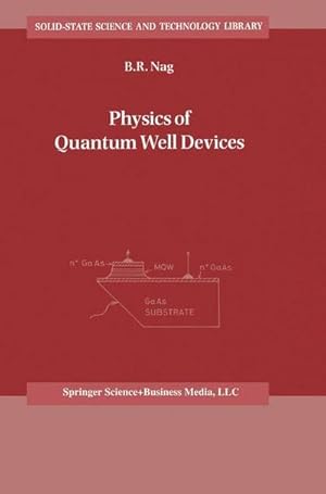 Seller image for Physics of Quantum Well Devices for sale by AHA-BUCH GmbH