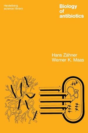 Bild des Verk�ufers f�r Biology of Antibiotics zum Verkauf von AHA-BUCH GmbH