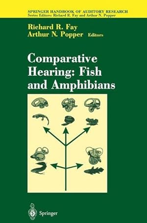 Bild des Verkufers fr Comparative Hearing: Fish and Amphibians zum Verkauf von AHA-BUCH GmbH