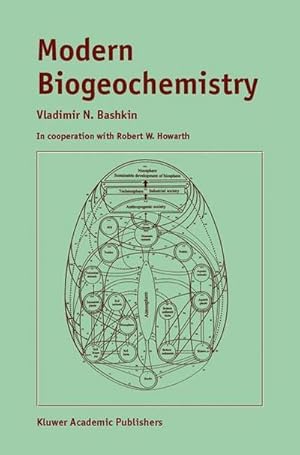 Bild des Verkufers fr Modern Biogeochemistry zum Verkauf von AHA-BUCH GmbH