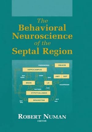 Seller image for The Behavioral Neuroscience of the Septal Region for sale by AHA-BUCH GmbH