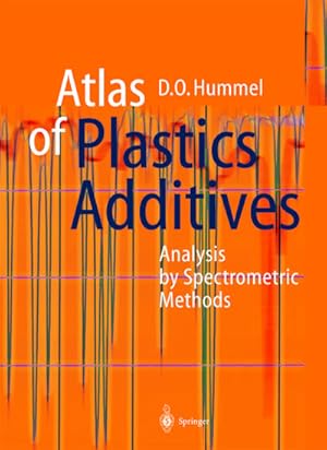 Bild des Verkufers fr Atlas of Plastics Additives : Analysis by Spectrometric Methods zum Verkauf von AHA-BUCH GmbH