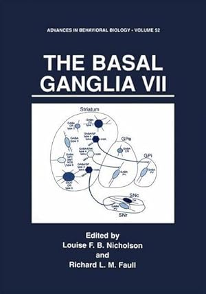 Seller image for The Basal Ganglia VII for sale by AHA-BUCH GmbH