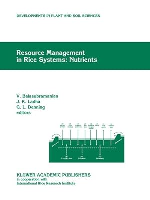 Seller image for Resource Management in Rice Systems: Nutrients : Papers presented at the International Workshop on Natural Resource Management in Rice Systems: Technology Adaption for Efficient Nutrient Use, Bogor, Indonesia, 25 December 1996 for sale by AHA-BUCH GmbH