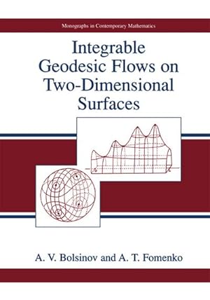 Image du vendeur pour Integrable Geodesic Flows on Two-Dimensional Surfaces mis en vente par AHA-BUCH GmbH