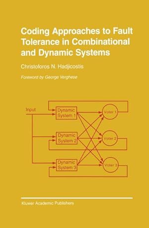 Bild des Verkufers fr Coding Approaches to Fault Tolerance in Combinational and Dynamic Systems zum Verkauf von AHA-BUCH GmbH
