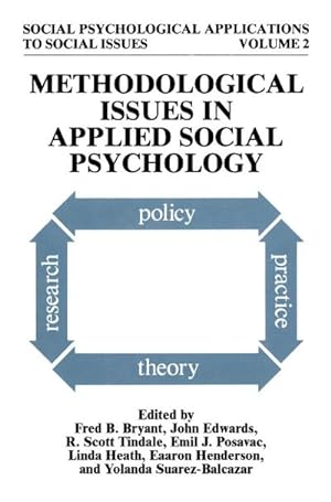 Bild des Verkufers fr Methodological Issues in Applied Social Psychology zum Verkauf von AHA-BUCH GmbH