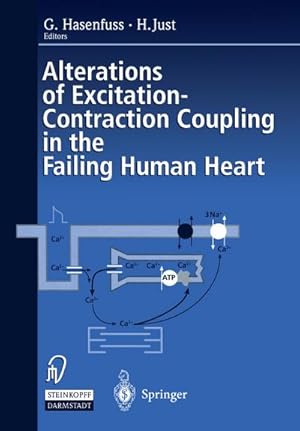 Immagine del venditore per Alterations of Excitation-Contraction Coupling in the Failing Human Heart venduto da AHA-BUCH GmbH