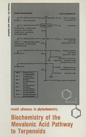 Bild des Verkufers fr Biochemistry of the Mevalonic Acid Pathway to Terpenoids zum Verkauf von AHA-BUCH GmbH