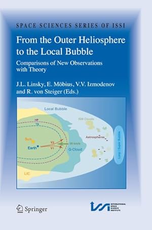 Seller image for From the Outer Heliosphere to the Local Bubble : Comparisons of New Observations with Theory for sale by AHA-BUCH GmbH