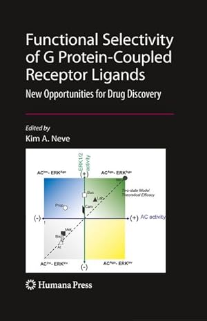 Seller image for Functional Selectivity of G Protein-Coupled Receptor Ligands : New Opportunities for Drug Discovery for sale by AHA-BUCH GmbH