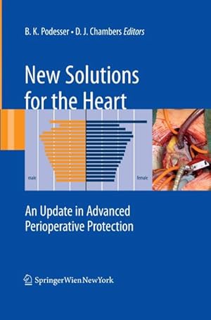 Seller image for New Solutions for the Heart : An Update in Advanced Perioperative Protection for sale by AHA-BUCH GmbH