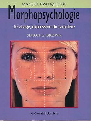 Bild des Verkufers fr Manuel pratique de morphopsychologie. Le visage, expression du caractre zum Verkauf von LIBRAIRIE GIL-ARTGIL SARL