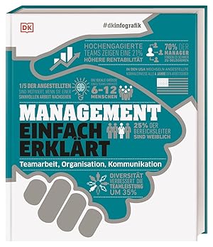 Bild des Verk�ufers f�r #dkinfografik. Management einfach erklaert zum Verkauf von moluna