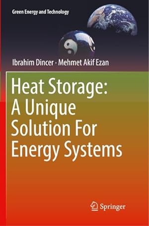Bild des Verkufers fr Heat Storage: A Unique Solution For Energy Systems zum Verkauf von AHA-BUCH GmbH