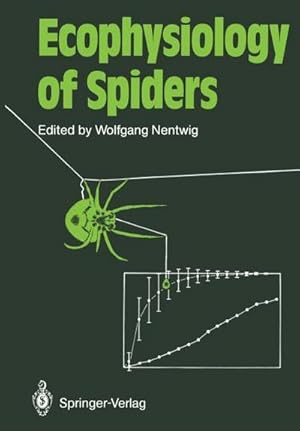 Bild des Verkufers fr Ecophysiology of Spiders zum Verkauf von AHA-BUCH GmbH