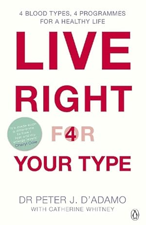 Immagine del venditore per Live Right for Your Type (Paperback) venduto da Grand Eagle Retail