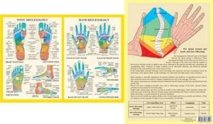 Bild des Verkufers fr Hand & Foot Reflexology -- A4 zum Verkauf von Grand Eagle Retail