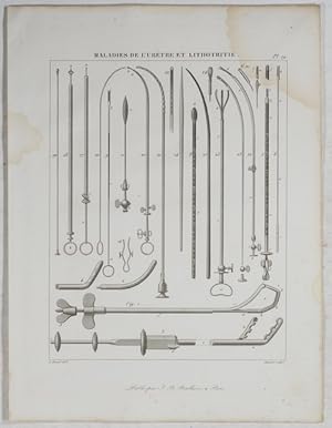 Maladies de l'Urètre et Lithotritie. Chazal del.; Simonet sculp.