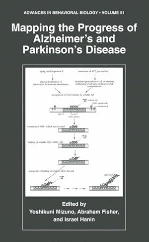 Seller image for Mapping the Progress of Alzheimer s and Parkinson s Disease for sale by moluna