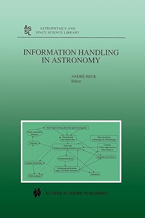 Seller image for Information Handling in Astronomy for sale by moluna