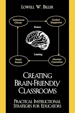 Seller image for Creating Brain-Friendly Classrooms for sale by moluna