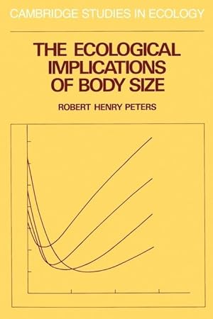 Immagine del venditore per The Ecological Implications of Body Size venduto da moluna