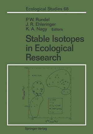 Seller image for Stable Isotopes in Ecological Research for sale by moluna