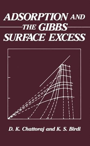 Bild des Verkufers fr Adsorption and the Gibbs Surface Excess zum Verkauf von moluna