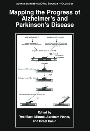 Image du vendeur pour Mapping the Progress of Alzheimer s and Parkinson s Disease mis en vente par moluna