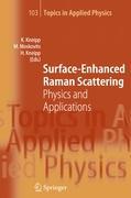 Seller image for Surface-Enhanced Raman Scattering for sale by moluna