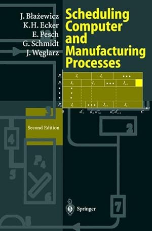 Seller image for Scheduling Computer and Manufacturing Processes for sale by moluna