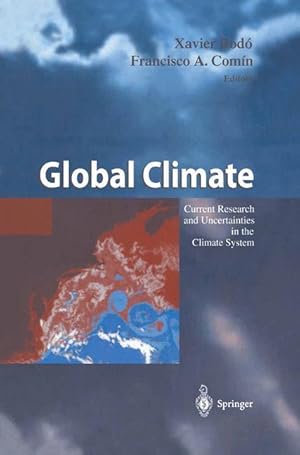 Seller image for Global Climate for sale by moluna