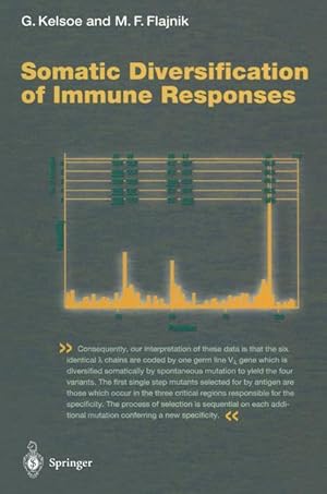 Seller image for Somatic Diversification of Immune Responses for sale by moluna