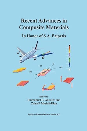 Immagine del venditore per Recent Advances in Composite Materials venduto da moluna