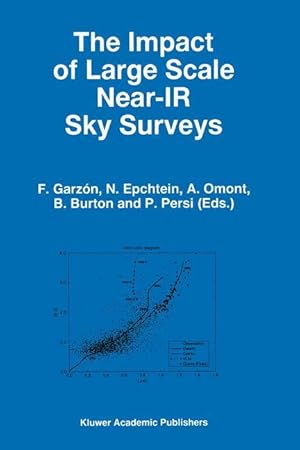 Image du vendeur pour The Impact of Large Scale Near-IR Sky Surveys mis en vente par moluna