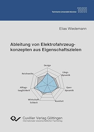 Immagine del venditore per Ableitung von Elektrofahrzeugkonzepten aus Eigenschaftszielen venduto da moluna