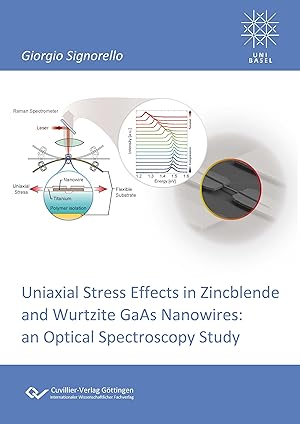 Seller image for Uniaxial Stress Effects in Zincblende and Wurtzite GaAs Nanowires for sale by moluna