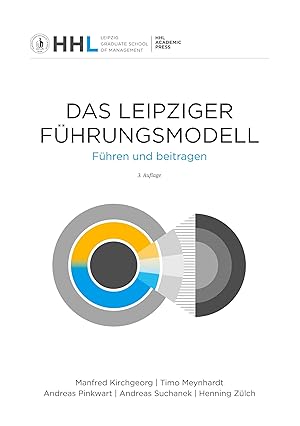 Image du vendeur pour Das Leipziger Fhrungsmodell mis en vente par moluna