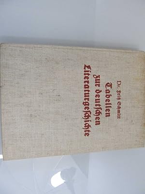 Tabellen zur deutschen Literaturgeschichte