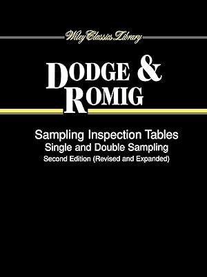 Seller image for Sampling Inspection Tables for sale by moluna