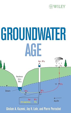 Bild des Verkufers fr Groundwater Age zum Verkauf von moluna