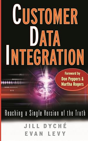 Seller image for Customer Data Integration for sale by moluna